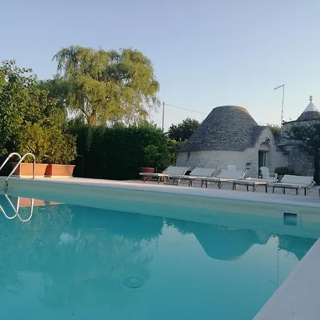 Βίλα Trulli Francesca Ciclovia *