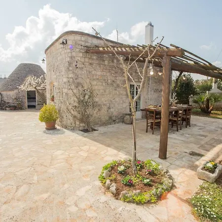 Trulli Francesca Ciclovia Villa *